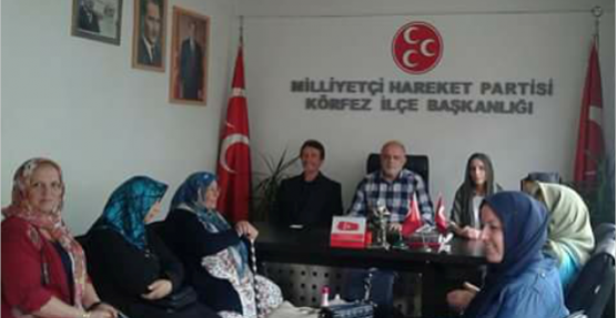 MHP KUR'AN OKUTTU