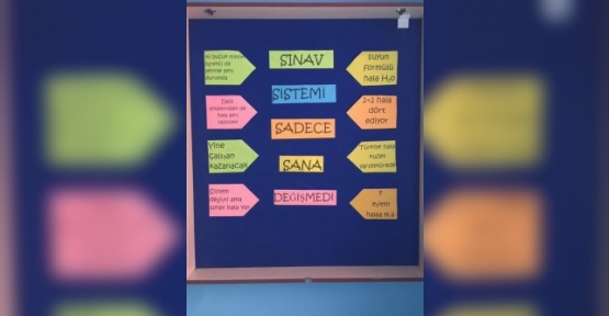 ÖĞRENCİLERE MORAL  TABLOSU