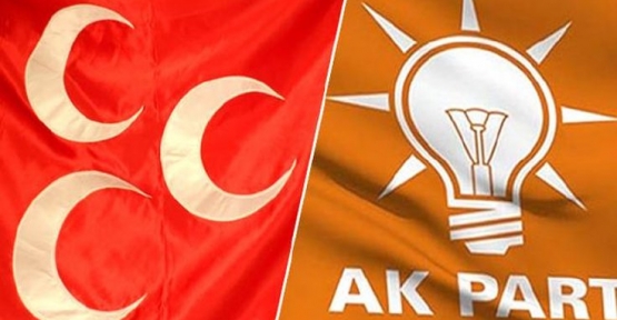 AK Parti, Hangi İlçeleri MHP'ye Bırakıyor?