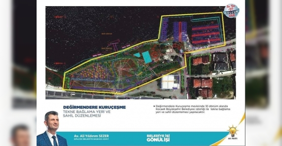 Değirmendere Kuruçeşme Çekek Yeri Projesi Yapımı Sürüyor