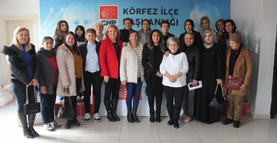CHP’de Kuşçu, Körfez’e Aday Adayı