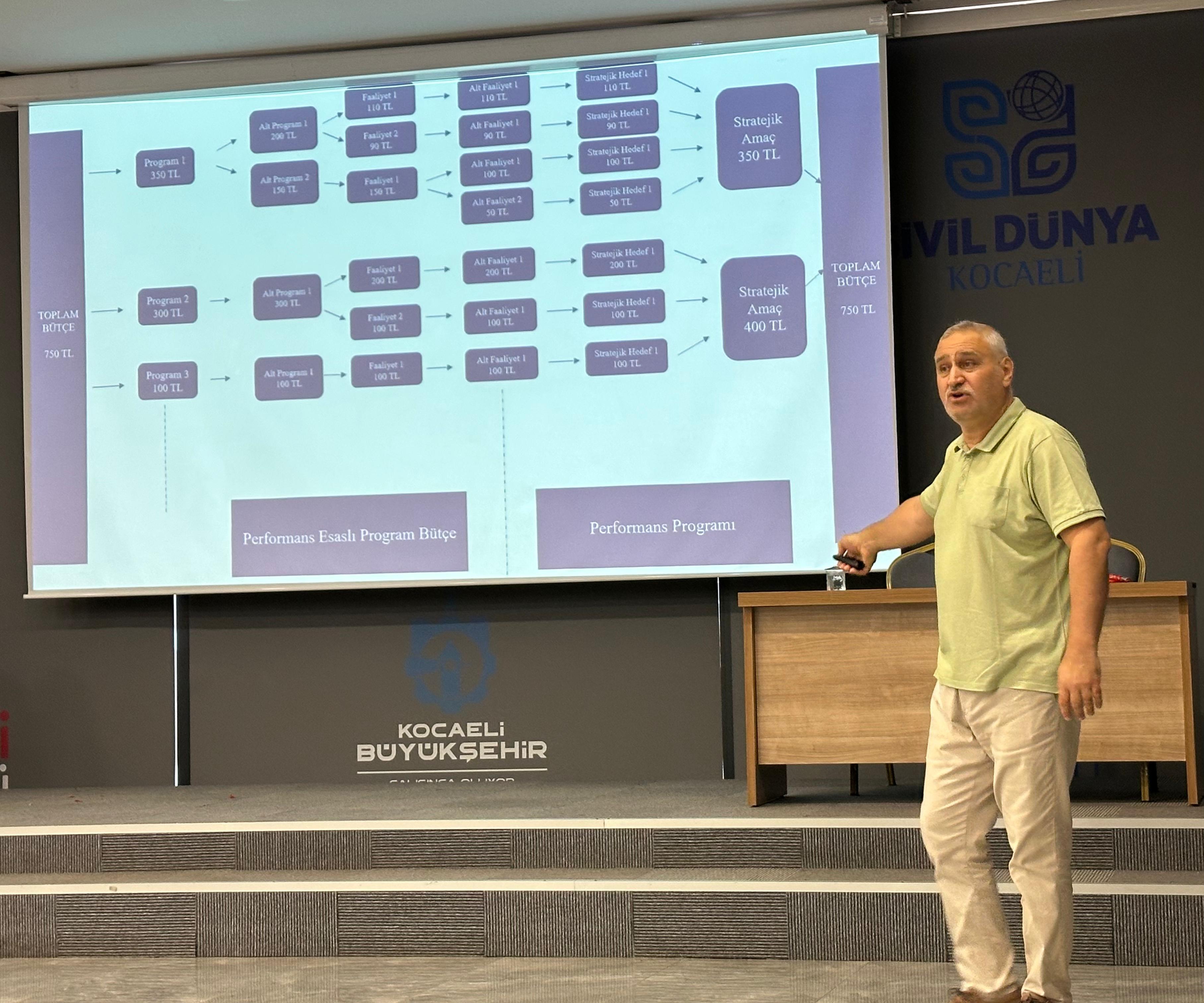Büyükşehir'den Bütçe Eğitimi