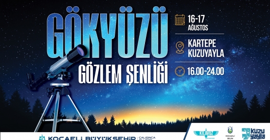 GÖKYÜZÜ TUTKUNLARI KUZUYAYLA’DA BULUŞUYOR