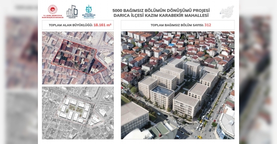 Darıca’da Kentsel Dönüşüm İki Mahalleden Başlıyor