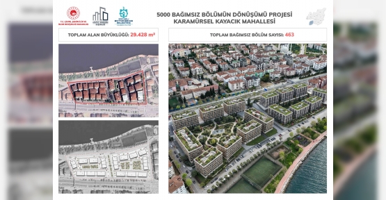 Gölcük ve Karamürsel’de Bu Mahalleler İlk Sırada