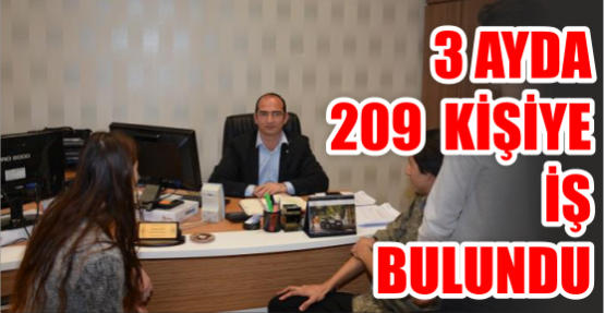  3 ayda 209  Kişiye iş bulundu