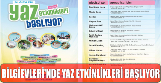 BİLGİEVLERİ’NDE YAZ ETKİNLİKLERİ BAŞLIYOR