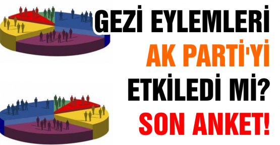 Gezi eylemleri AK Parti'nin oylarını nasıl etkiledi.