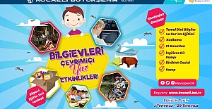 Bilgievleri Kayıtları Başladı