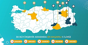 AK Parti Kocaeli Gençlik Kolları'ndan Önemli Başarı