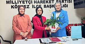 AK Parti Kadın Kollarından MHPye...