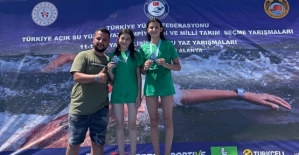 Kartepe Belediyespor Yüzme Takımından Milli Takıma 2 Sporcu