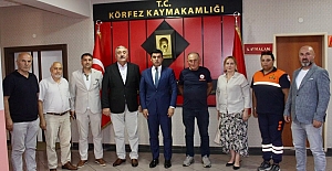 Körfez Kent Konseyi’nden  İş Birliği Ve Vizyon İstişareleri