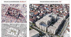Darıca’da Kentsel Dönüşüm İki Mahalleden Başlıyor