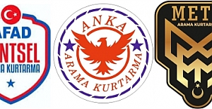 Mete amp; Anka Arama Kurtarma Güçlerini...