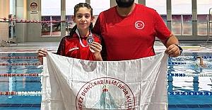 Körfezli Genç Yüzücü Dersu Trabzondan...