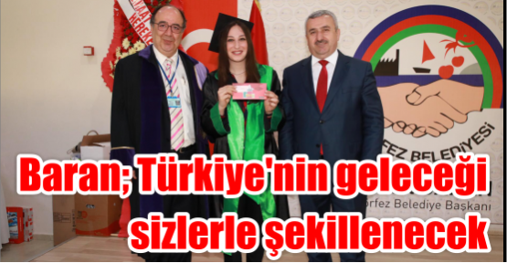 Türkiye’nin geleceği  sizlerle şekillenecek